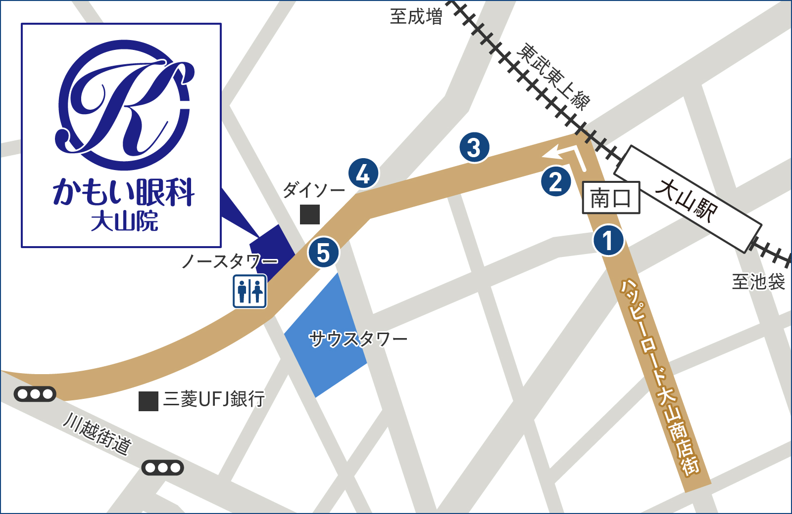 駅からのアクセス